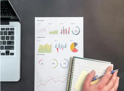 Higher National Diploma in Business